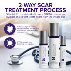 BIOCORNEUM protege la cicatriz con SPF 30 durante la recuperación.