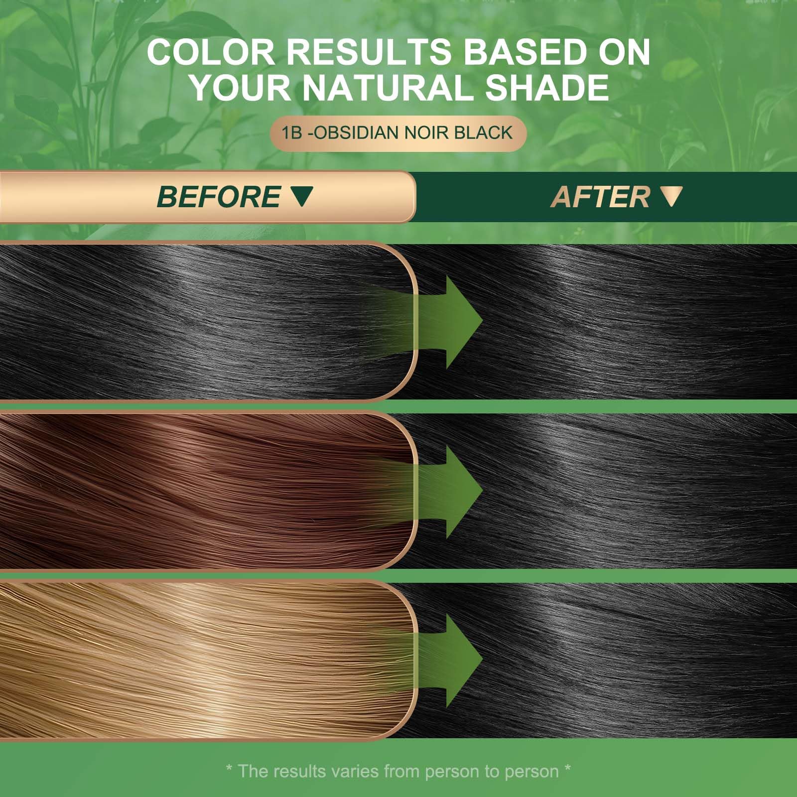 BioHueZ kit color permanente y cuidado facilita teñido en casa.