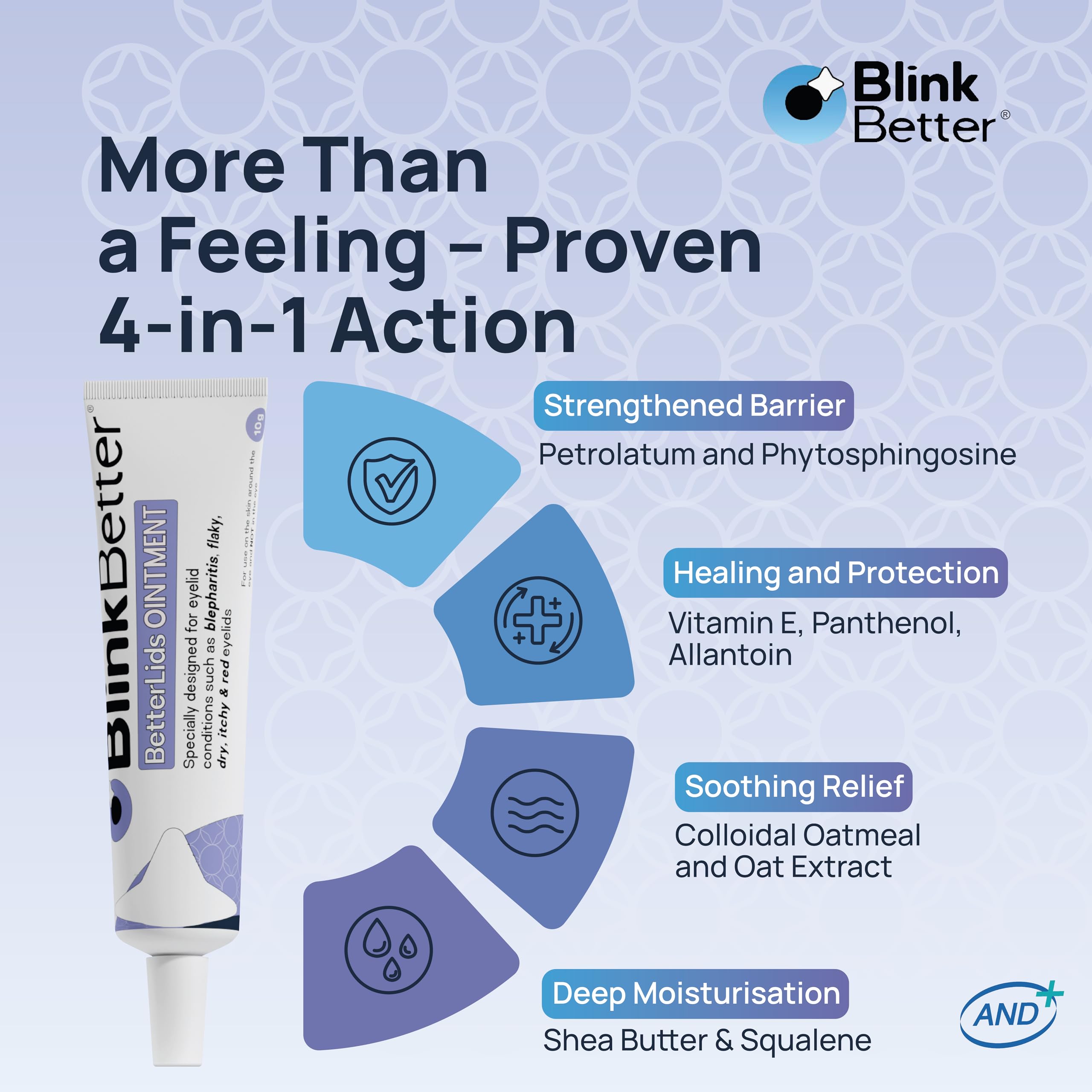 BlinkBetter BetterLids avena coloidal nutre y calma la piel sensible del contorno ocular.