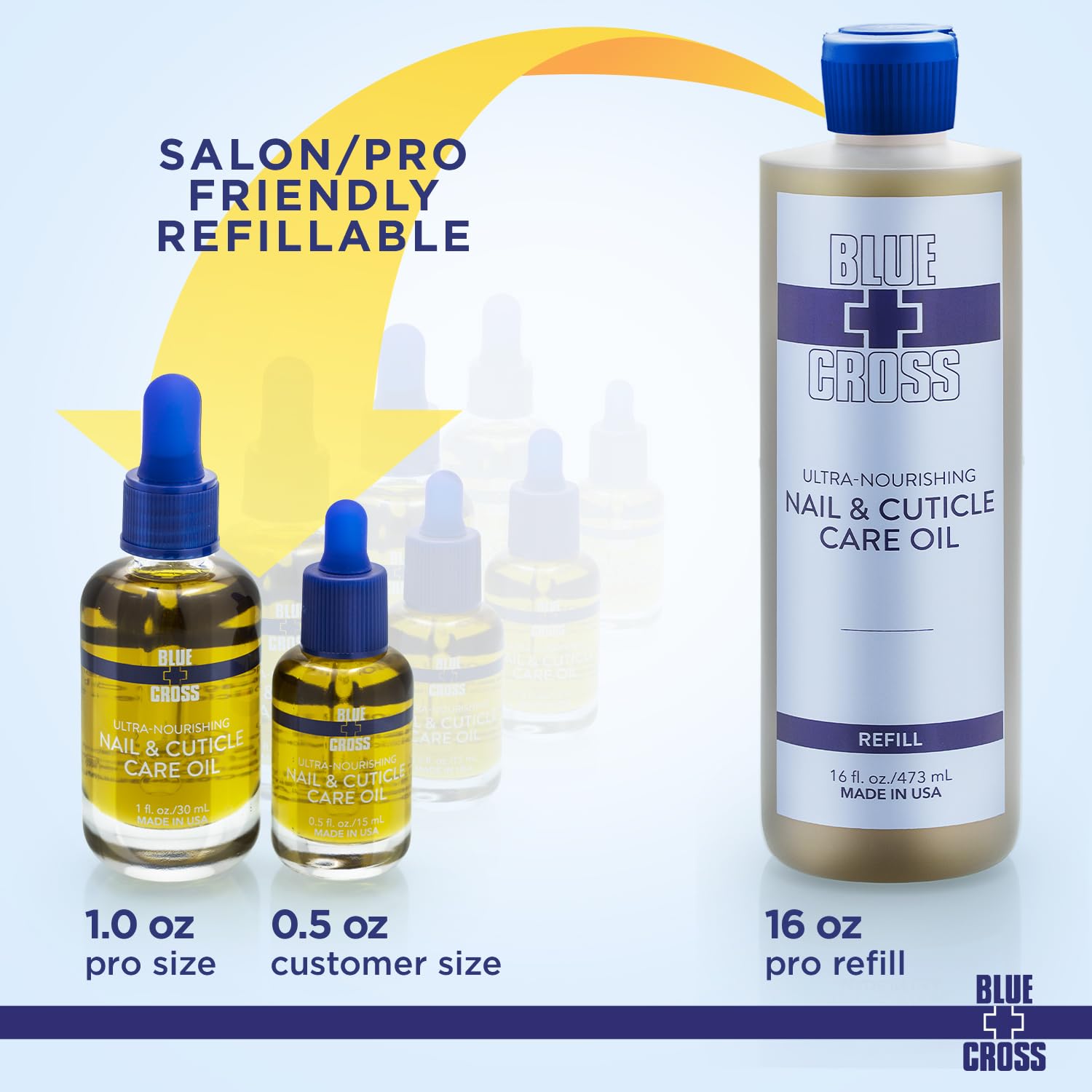 Blue Cross Nail & Cuticle Oil: aplicación diaria con gota para resultados graduales