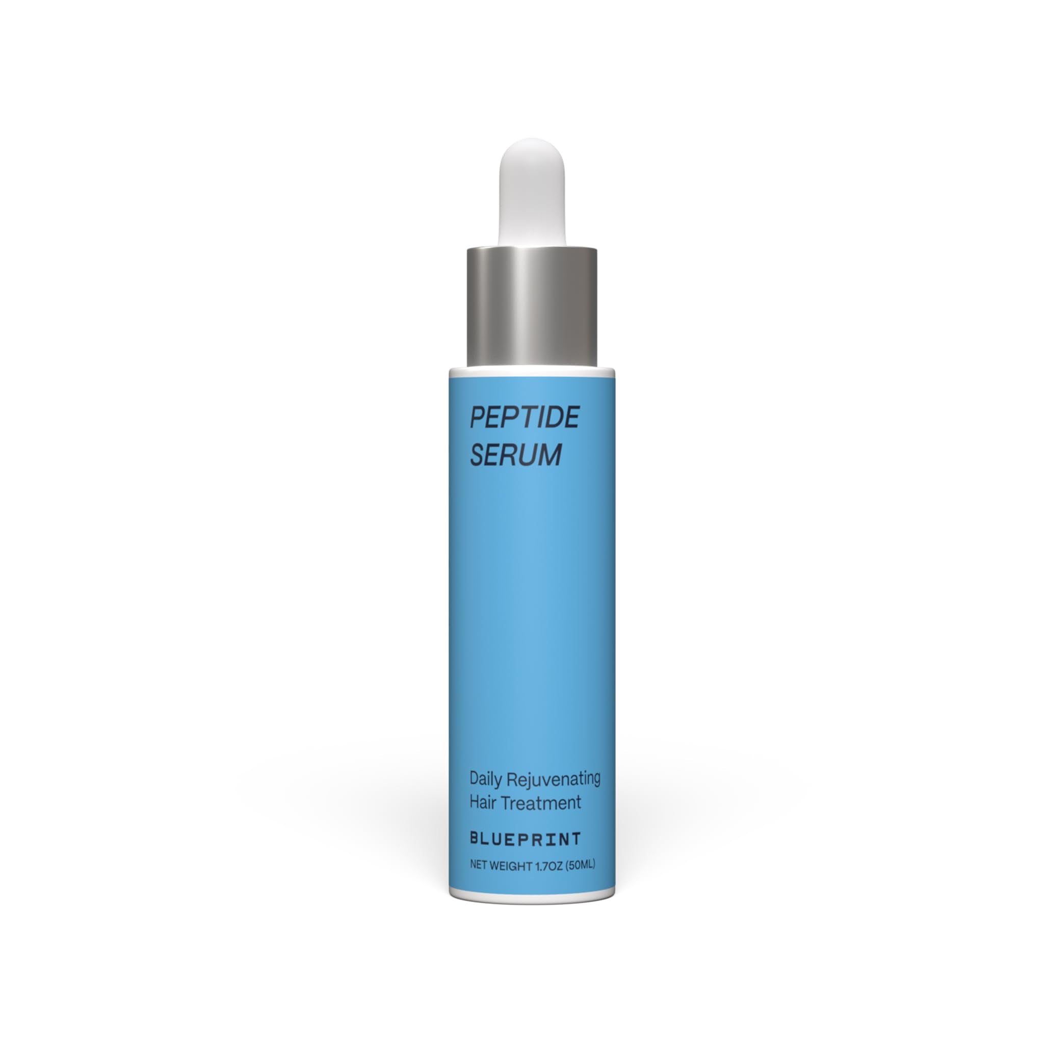 Blueprint Bryan Johnson serum: gota de aplicación para hidratación diaria