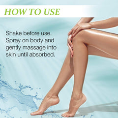 Body Drench Coconut Water Spray Lotion packaging highlights a trusted brand for all skin types.