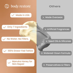 Body Restore bálsamo: aplicación en la mano para cuidado diario.