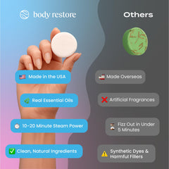 Body Restore Bloom experiencia de spa en casa para autocuidado diario.