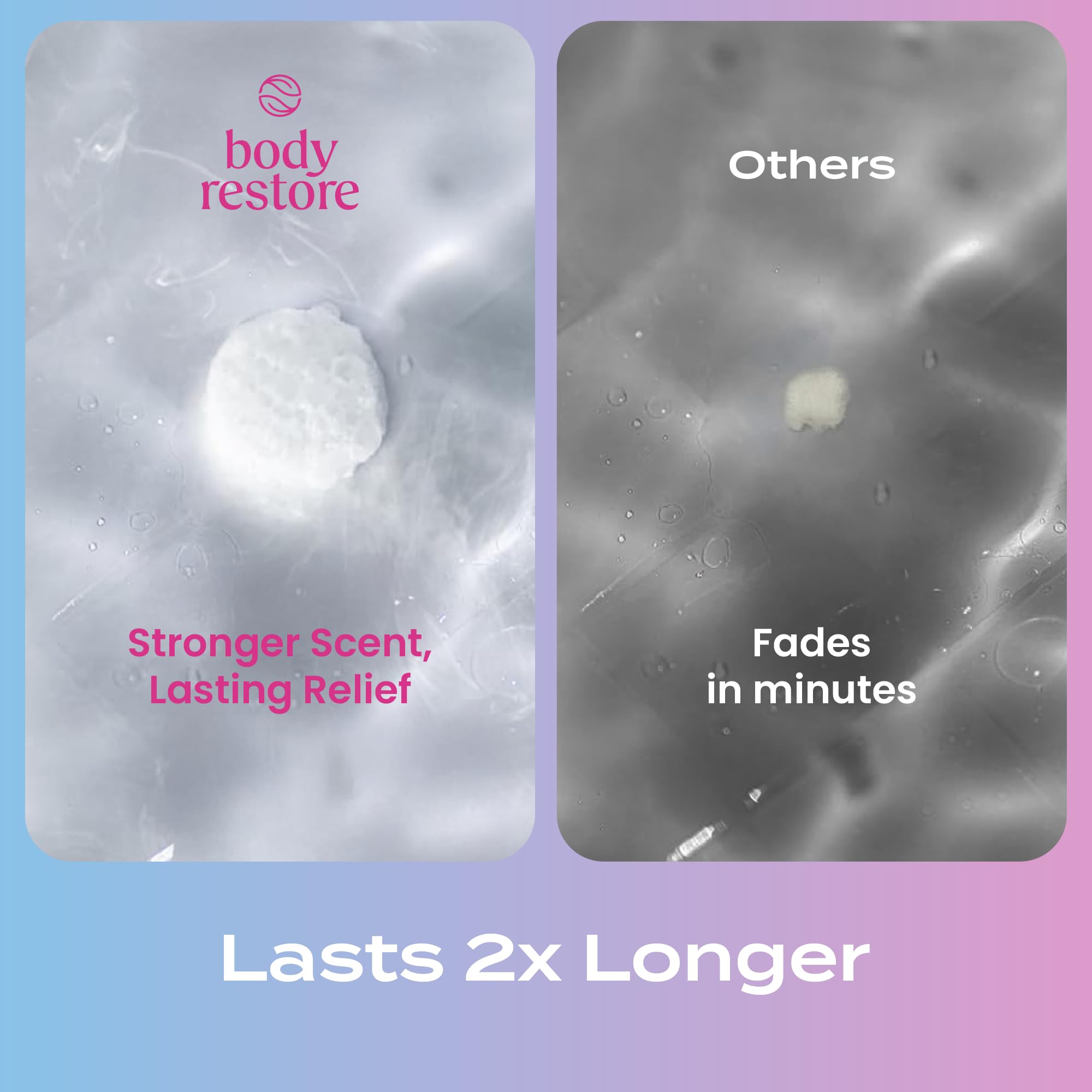 Body Restore Bloom tamaño compacto, perfecto para viajes y días ocupados.