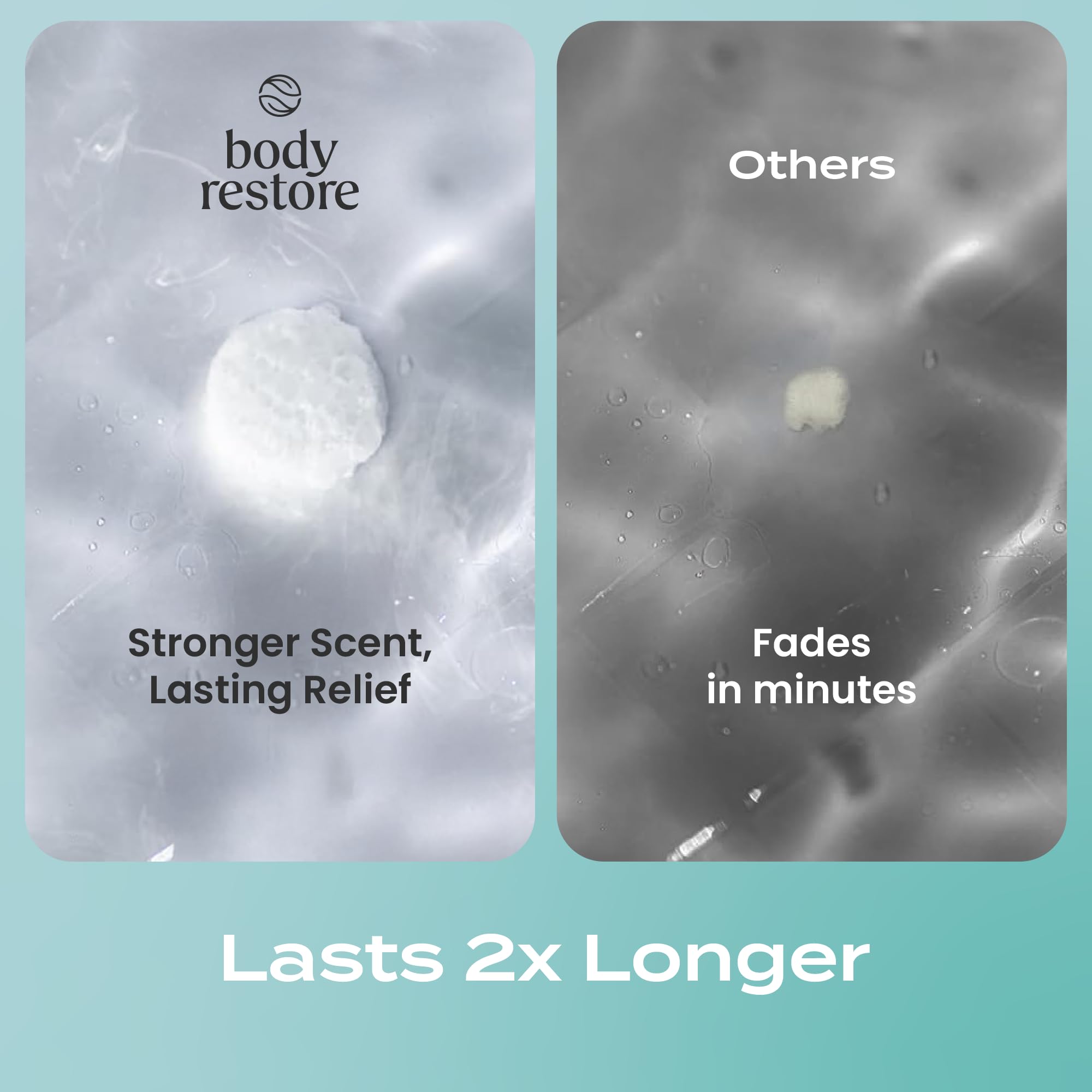 Body Restore formato compacto, ideal para viajes y días fuera de casa.