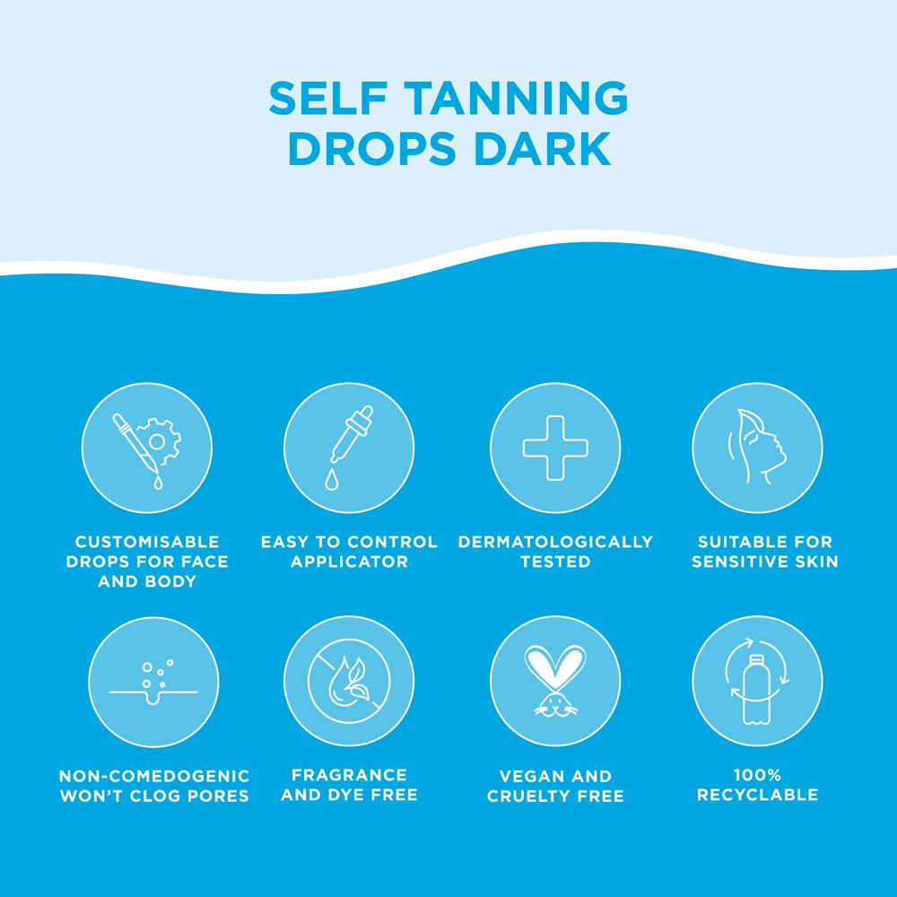 Bondi Sands Envase Bronceado, presenta la solución para bronceado constante.