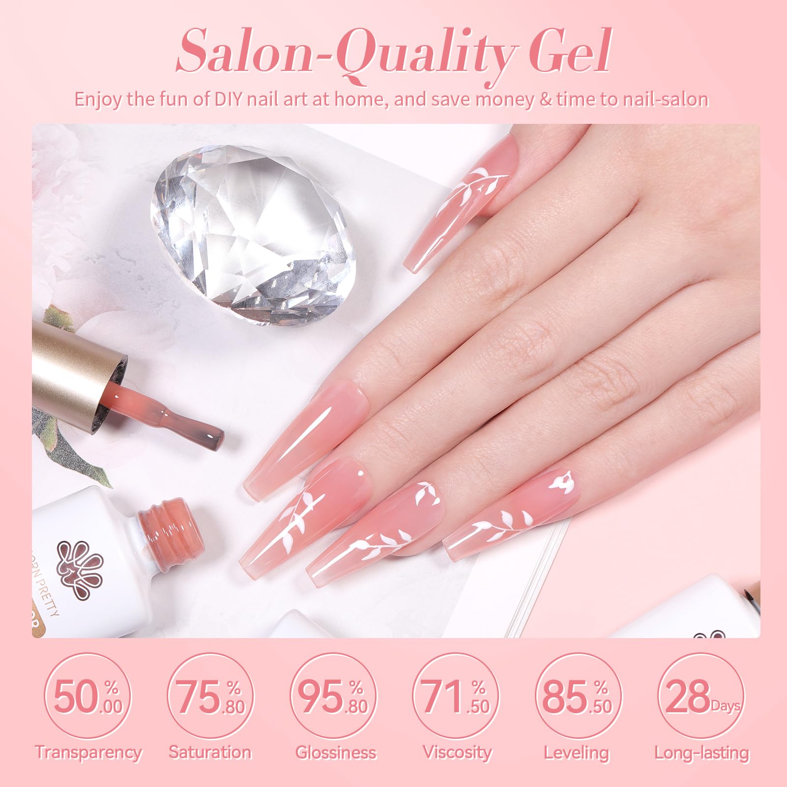Born Pretty Jelly Pink Gel: capa base recomendada para adherencia.
