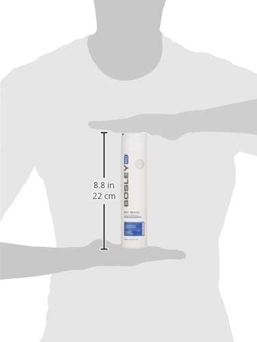 BosRevive Nourishing Shampoo on shelf highlighting premium thinning hair care.
