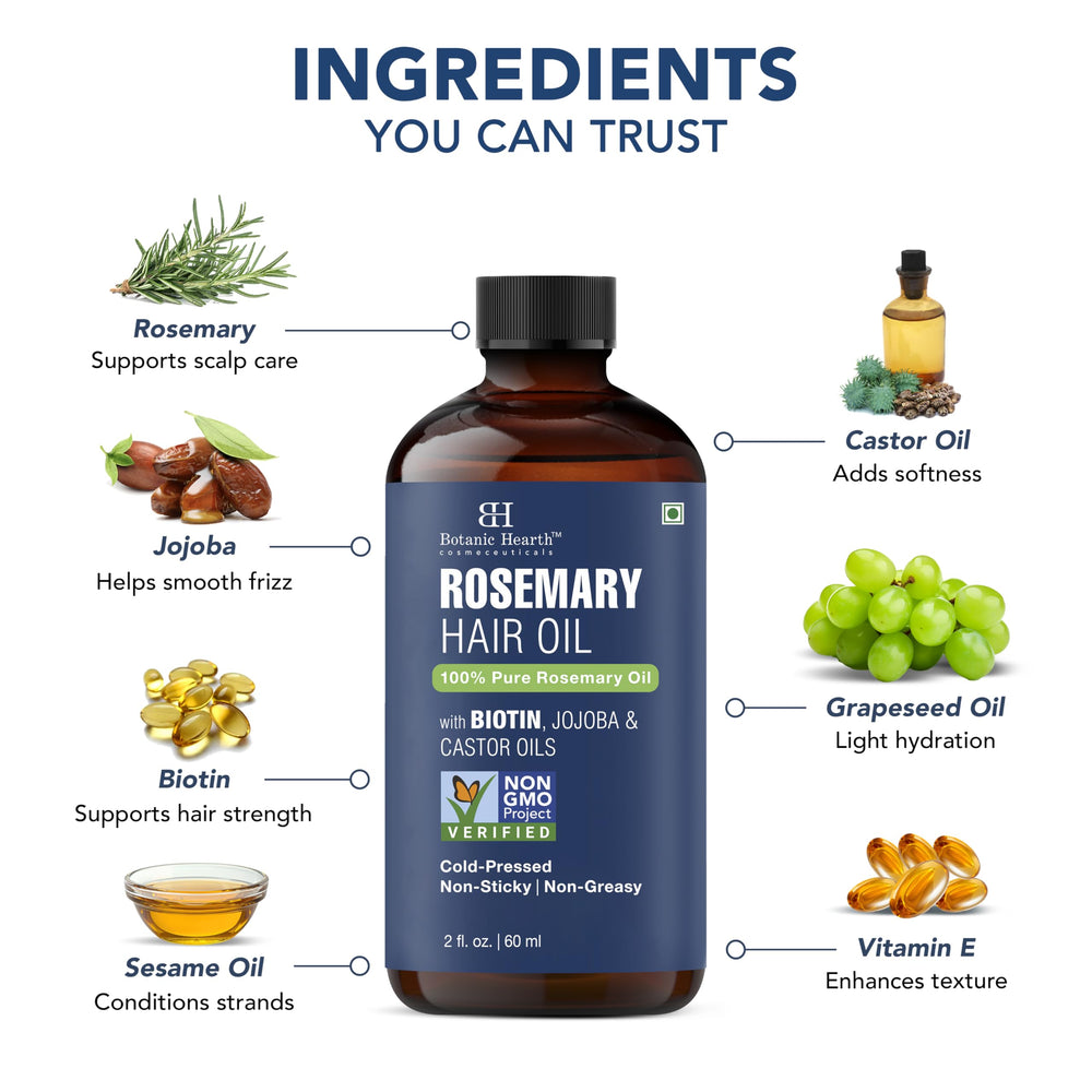 Botanic Hearth envase ámbar protege la potencia del aceite