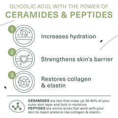 Botanic Tree cleanser in use as part of daily skin-care ritual.