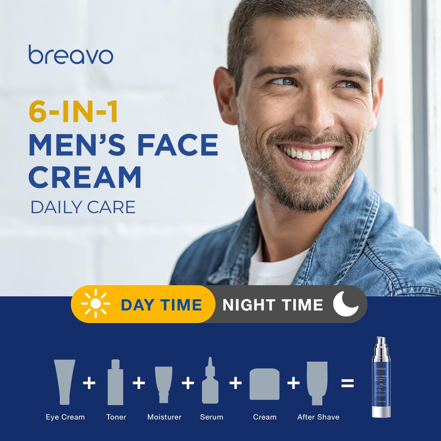 Breavo hidrata profundamente la cara para uso diario y nocturno.
