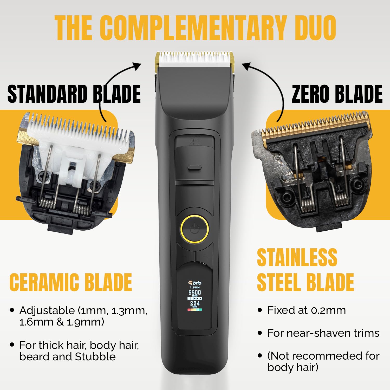 Brio Zero Blade compatibilidad exclusiva con Beardscape V1 y V2 para ajuste perfecto.