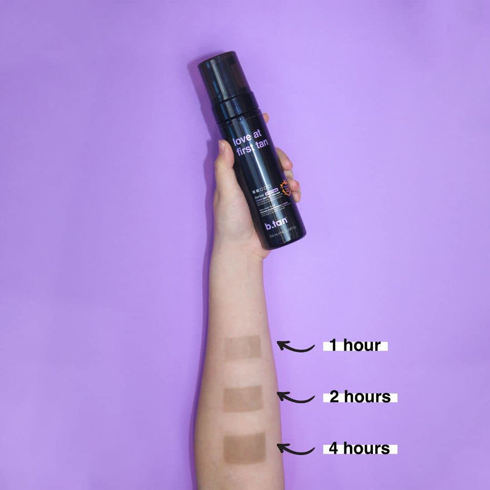 kit completo btan violet para rostro y cuerpo