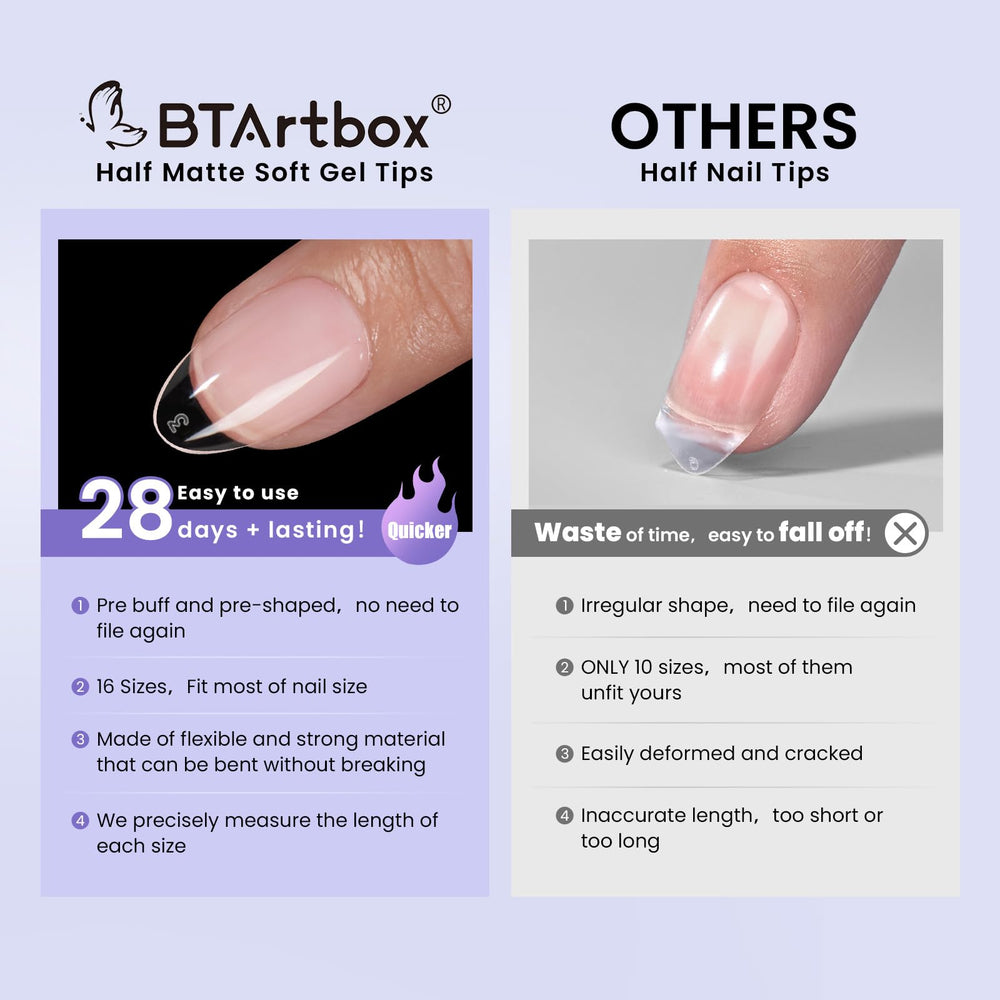 BTArtbox easy-application nail tips for quick DIY manicures