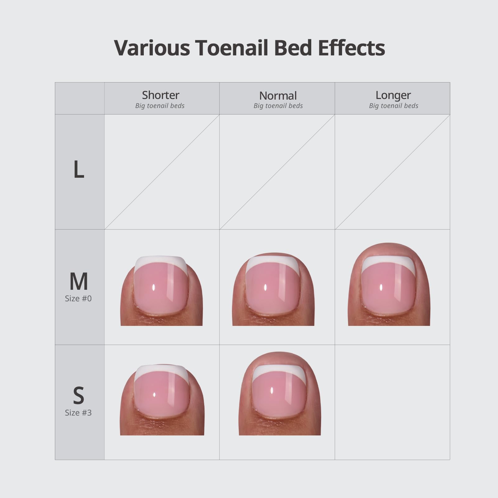 BTArtbox gel suave para uñas de dedo ofrece flexibilidad.