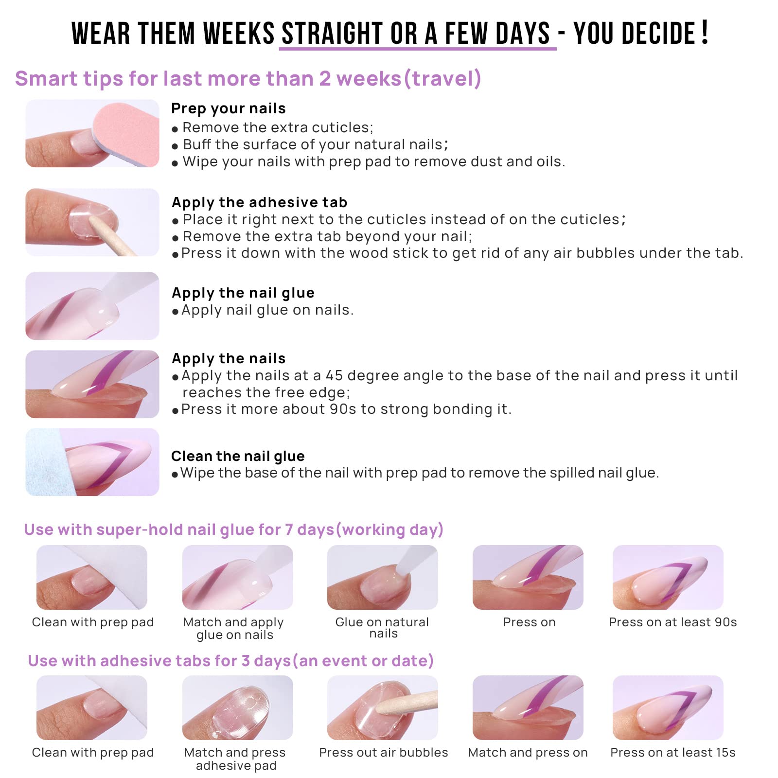 BTArtbox kit completo listo para aplicar en casa
