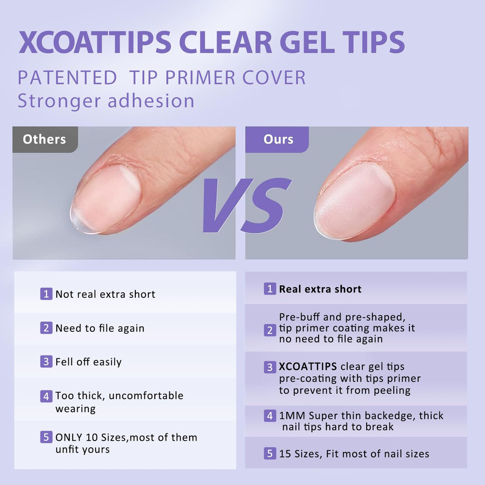 BTArtbox XCOATTIPS 16 sizes pack simplifies finding a perfect fit