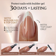 BTArtbox XCOATTIPS: gel suave que se adapta a uñas planas y curvas.