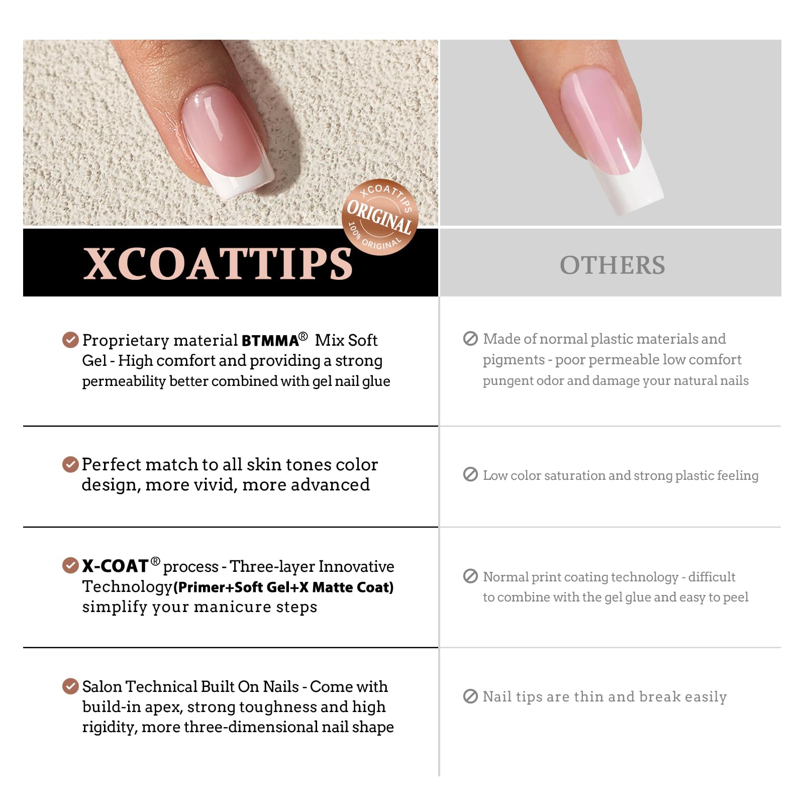 BTArtboxnails propose un ensemble de 160 pièces polyvalent pour divers projets.