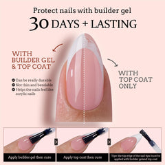 BTArtboxnails XCOATTIPS Capa superior, acabado brillante y duración