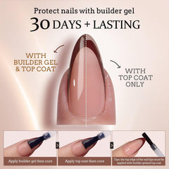 BTArtboxnails XCOATTIPS: gel de construcción y capa superior para acabado profesional
