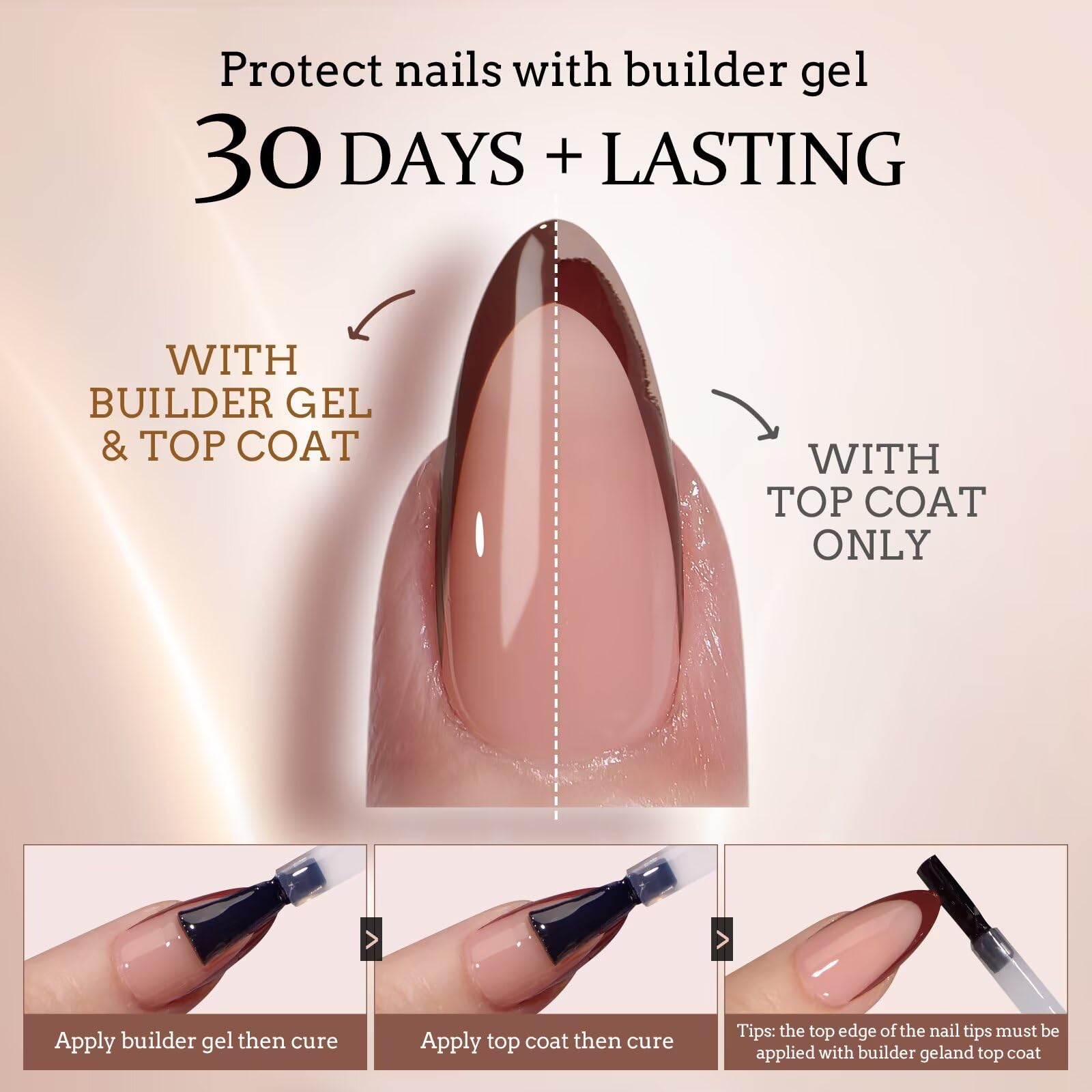 BTArtboxnails XCOATTIPS kit DIY Frances para manicura casera.