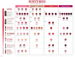 Burt's Bees Cera de albaricoque nutre y suaviza labios