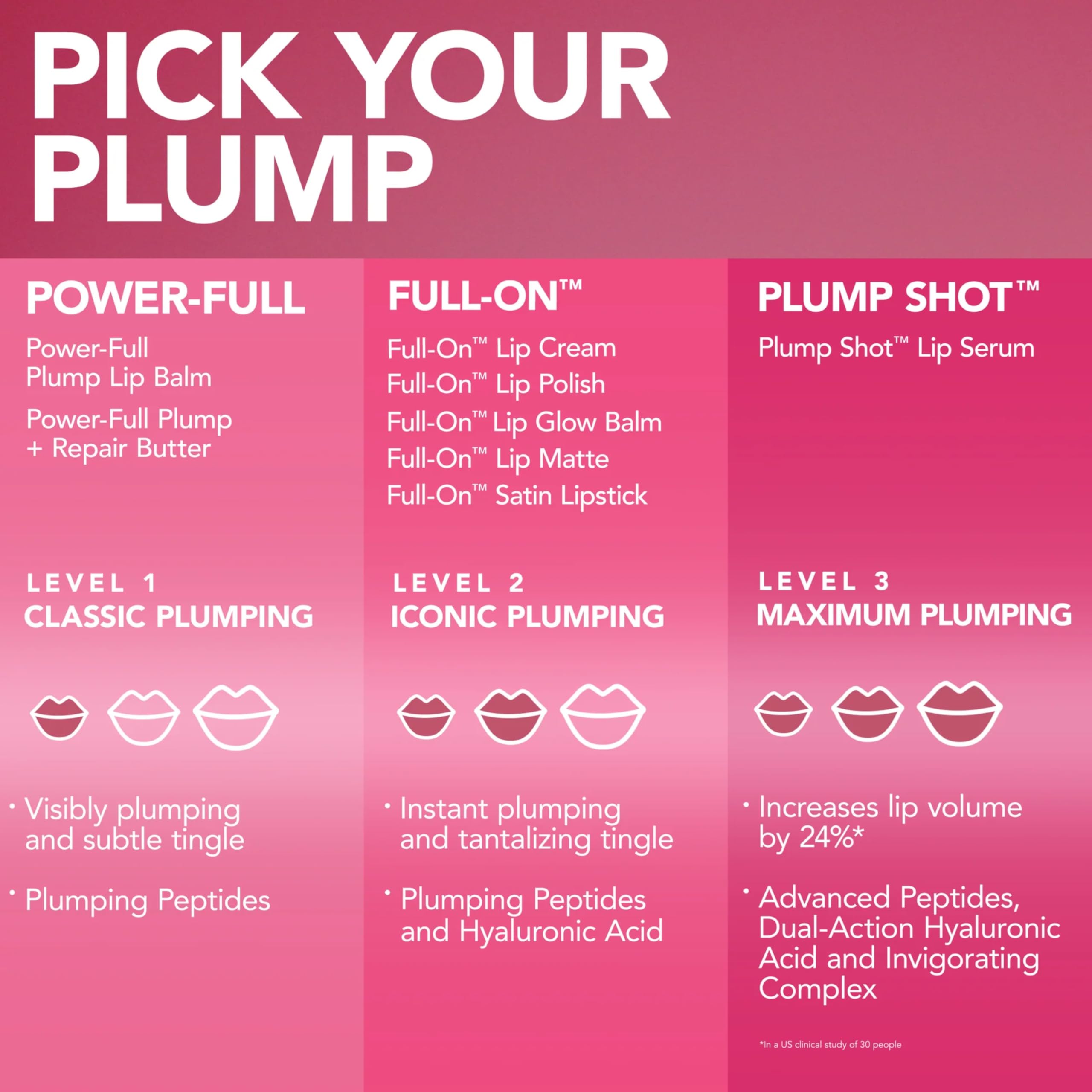 Buxom Emma gloss sans cruauté, formule vegan et éthique.