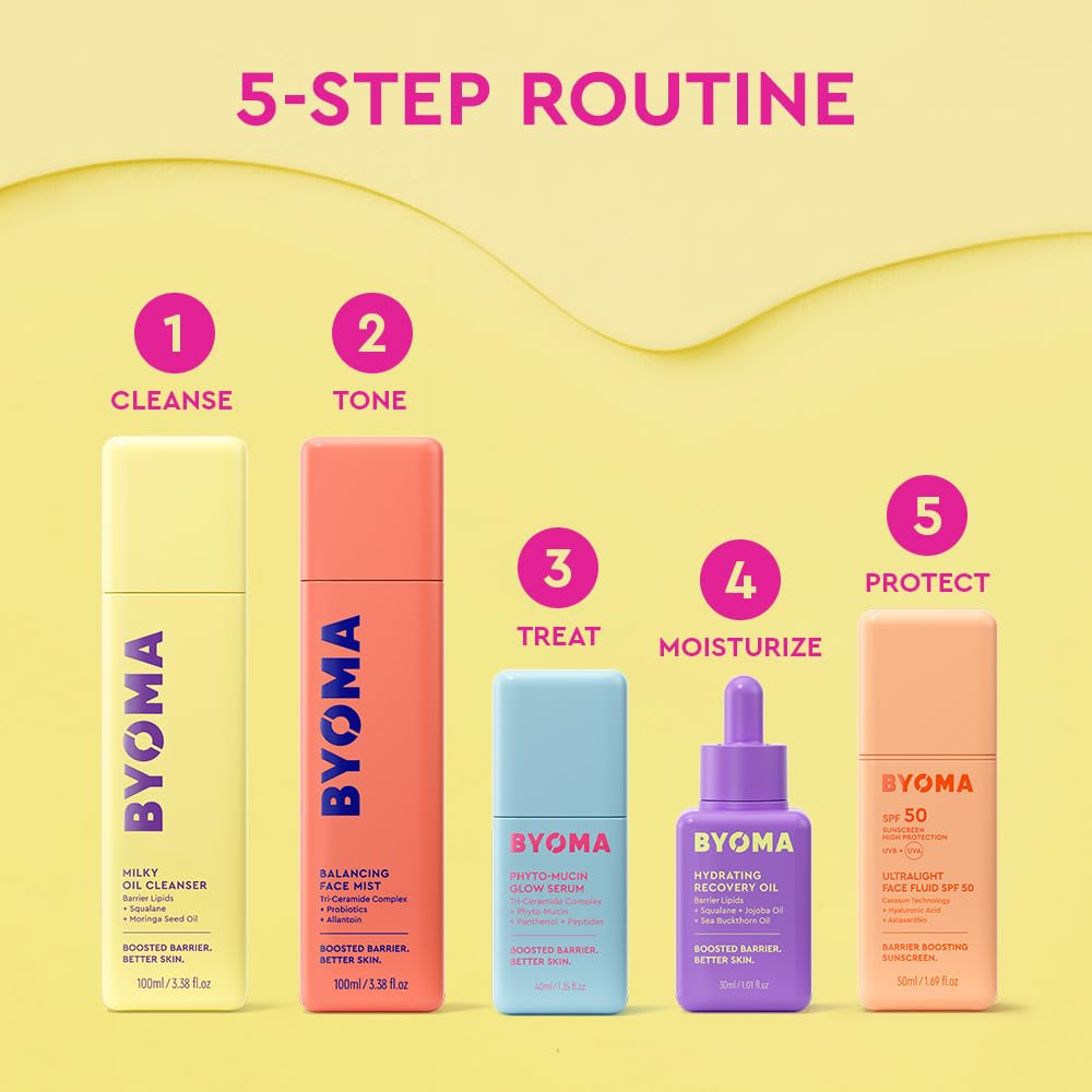 BYOMA dermatologist-tested seal and fragrance-free skincare claim