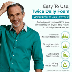 C'rcle Minoxidil Foam 5% para hombres, aplicación rápida y limpia.