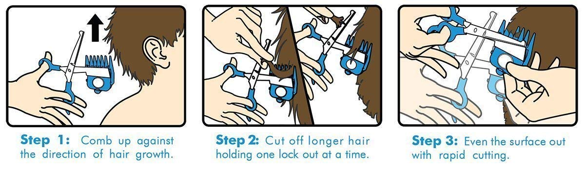 CALMING CLIPPER insertos de dedos suaves para tacto cómodo