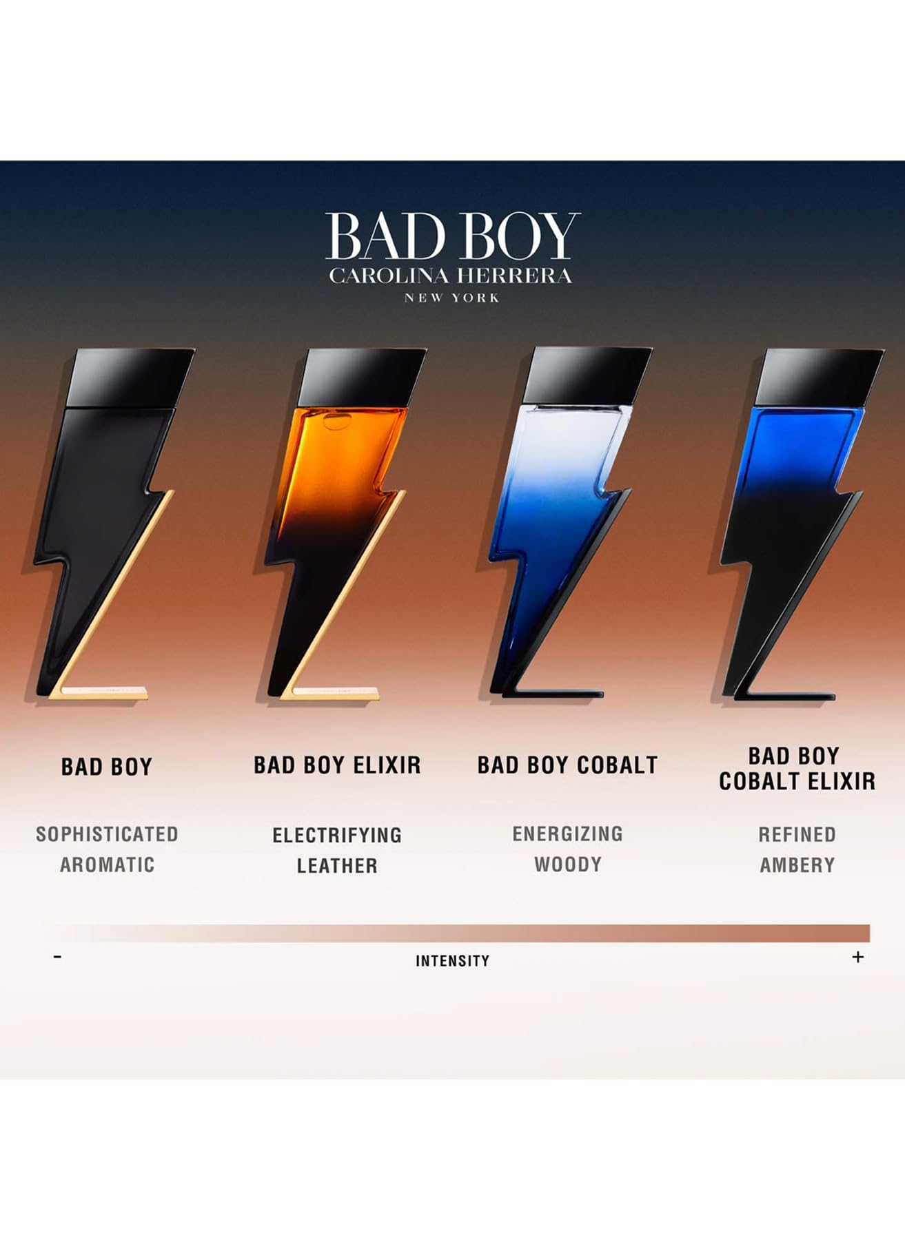 Detalle de la botella Bad Boy Elixir, diseño lujoso con cuero y cedro