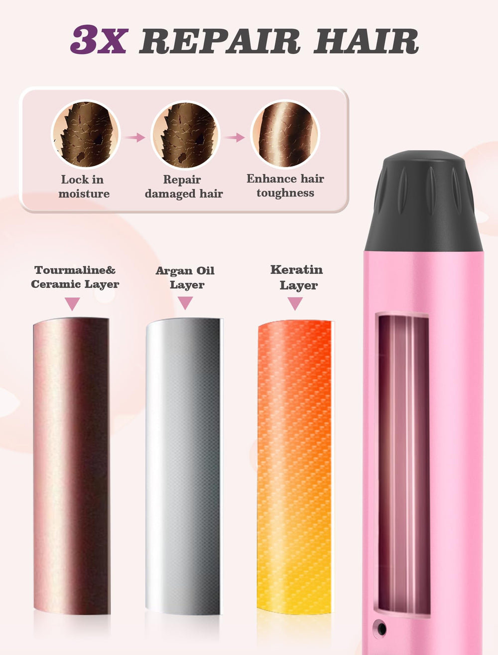 Recubrimiento protector Casavok Mini para cabello más saludable.