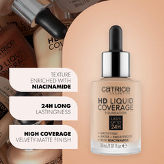 Aplicación por gotas de Catrice HD Liquid Coverage para control de cobertura.