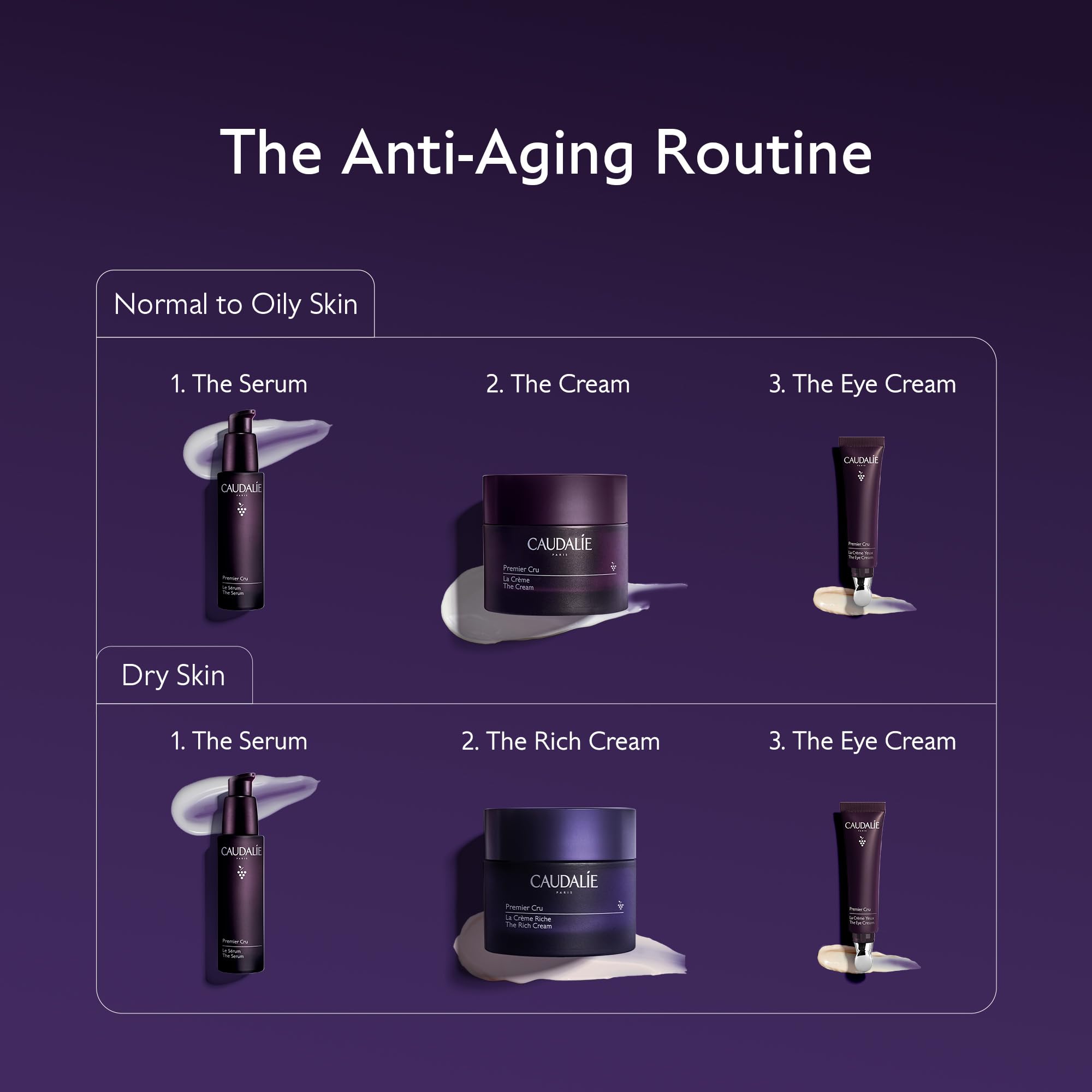 Diseño del embalaje de Caudalie Premier Cru elegante.