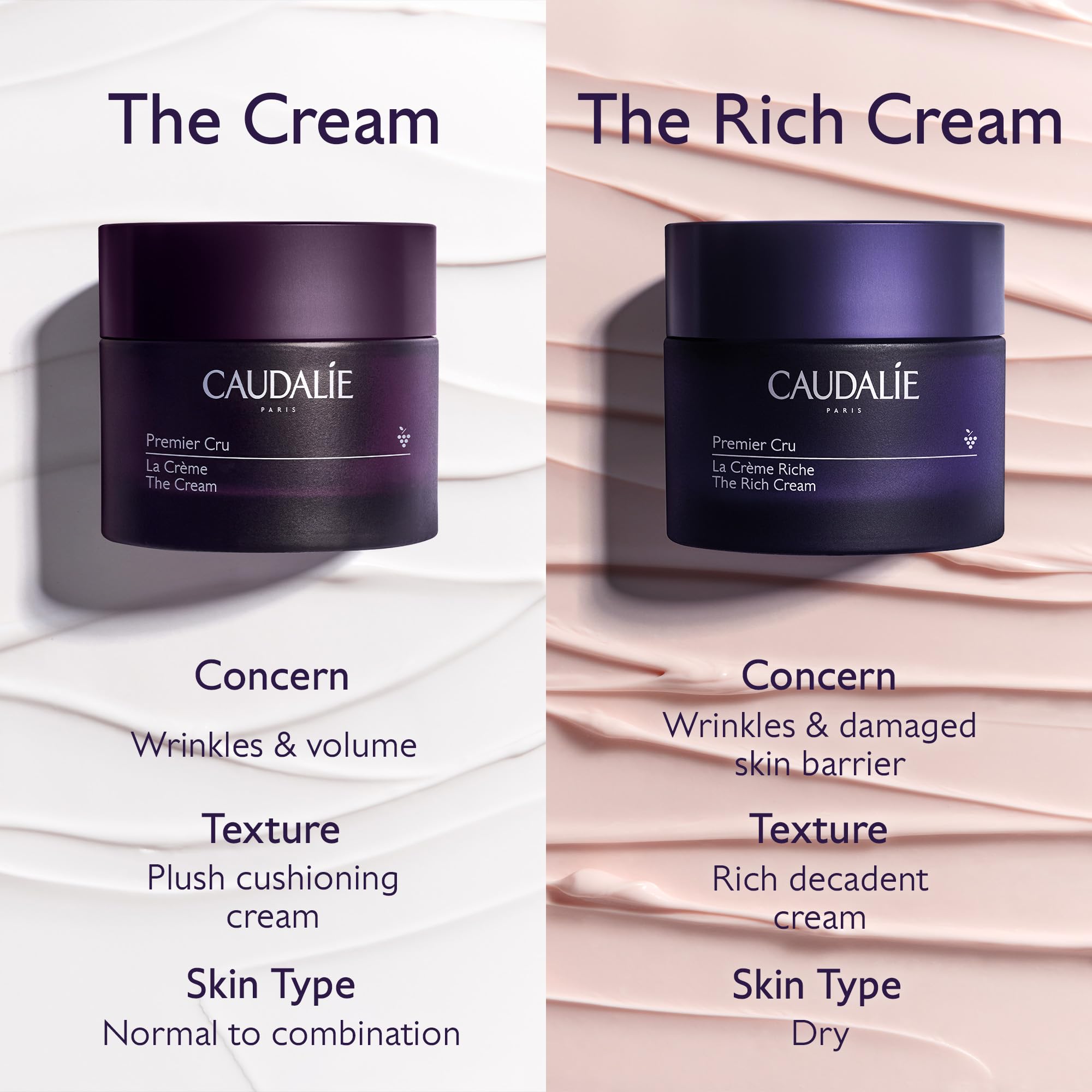 Resultados clínicos de Caudalie Premier Cru con mayor volumen.