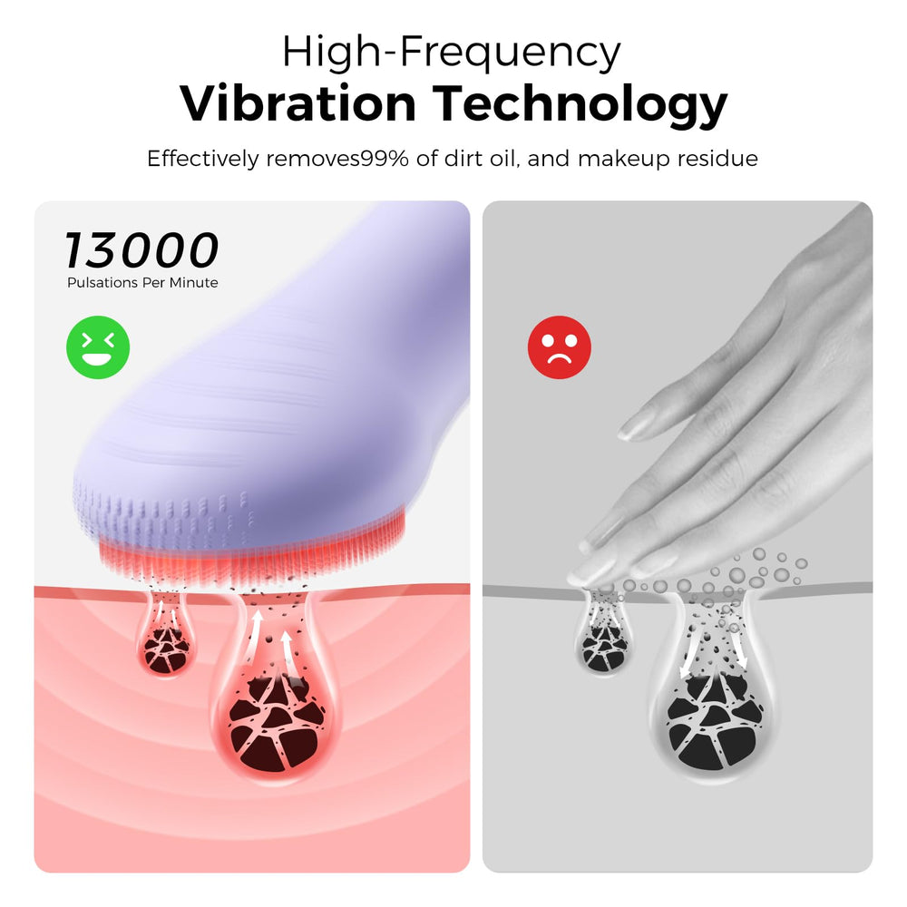 Ccigedy Brosse Visage LED chaleur: relaxation et confort du soin