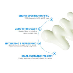 Cell Fusion C Aquatica UV Defense: sensación refrescante gracias al complejo de hierbas.