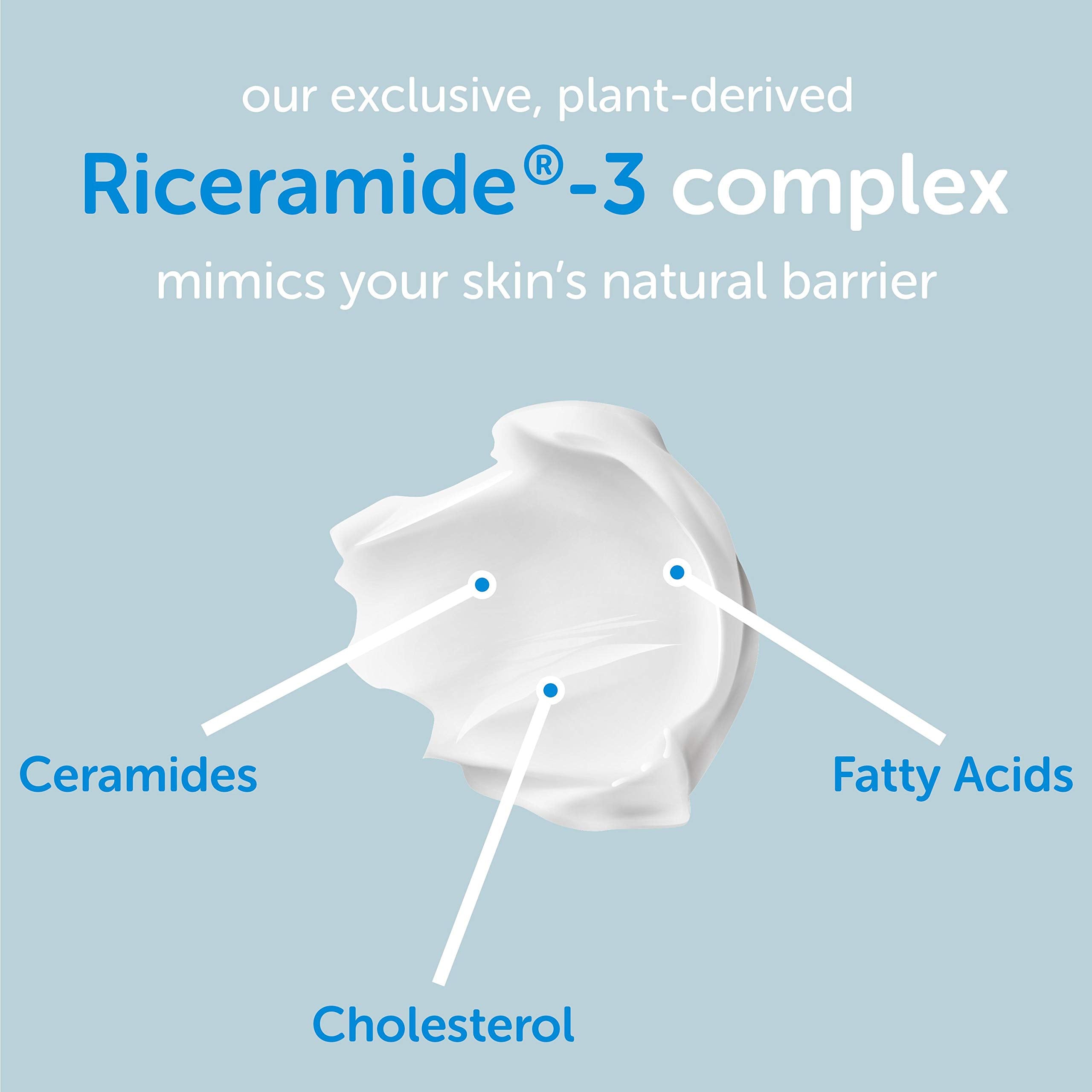 Ceramedx fórmula sin fragancias y vegana para piel sensible