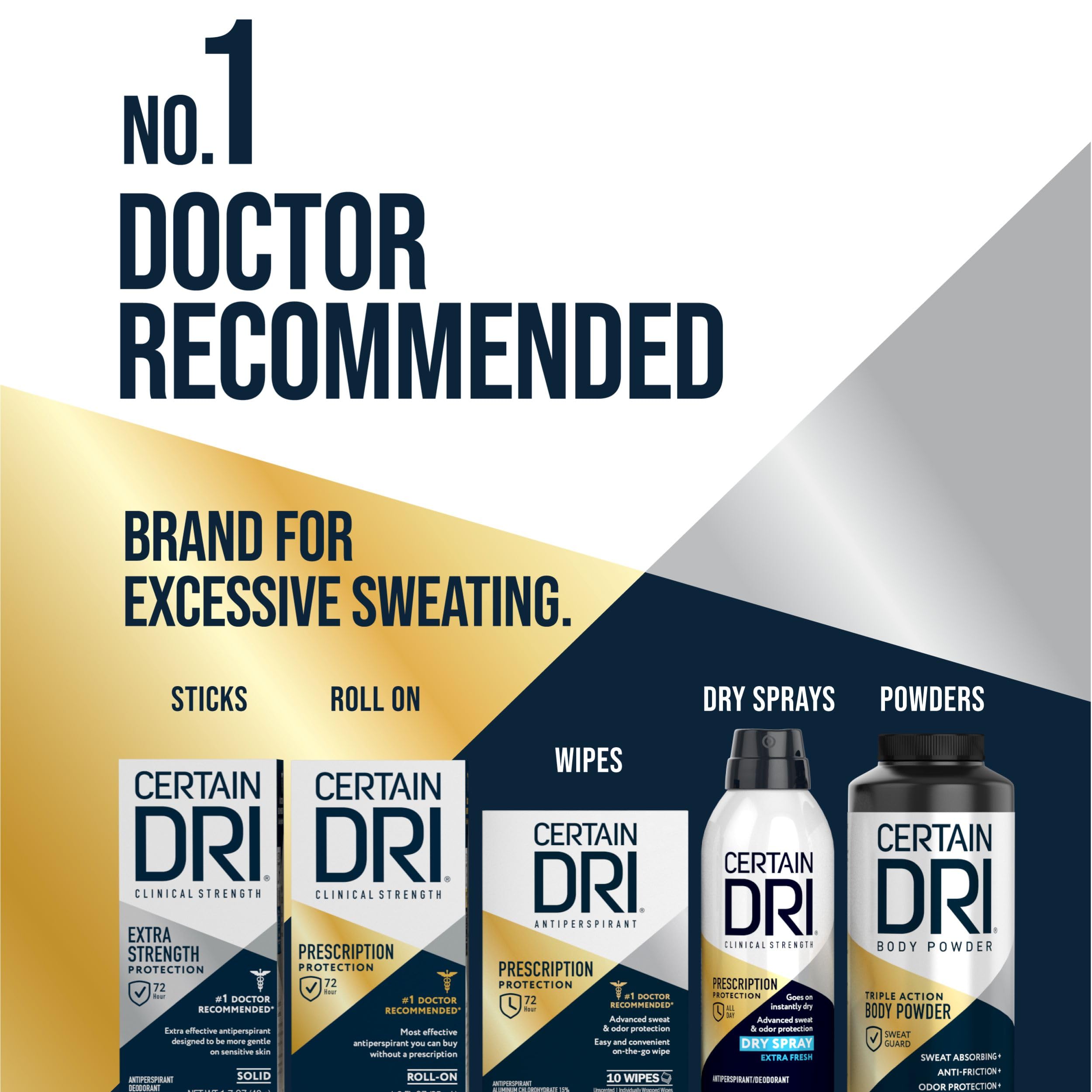 Certain Dri Extra Strength Clinical, protección de 72 horas para hiperhidrosis
