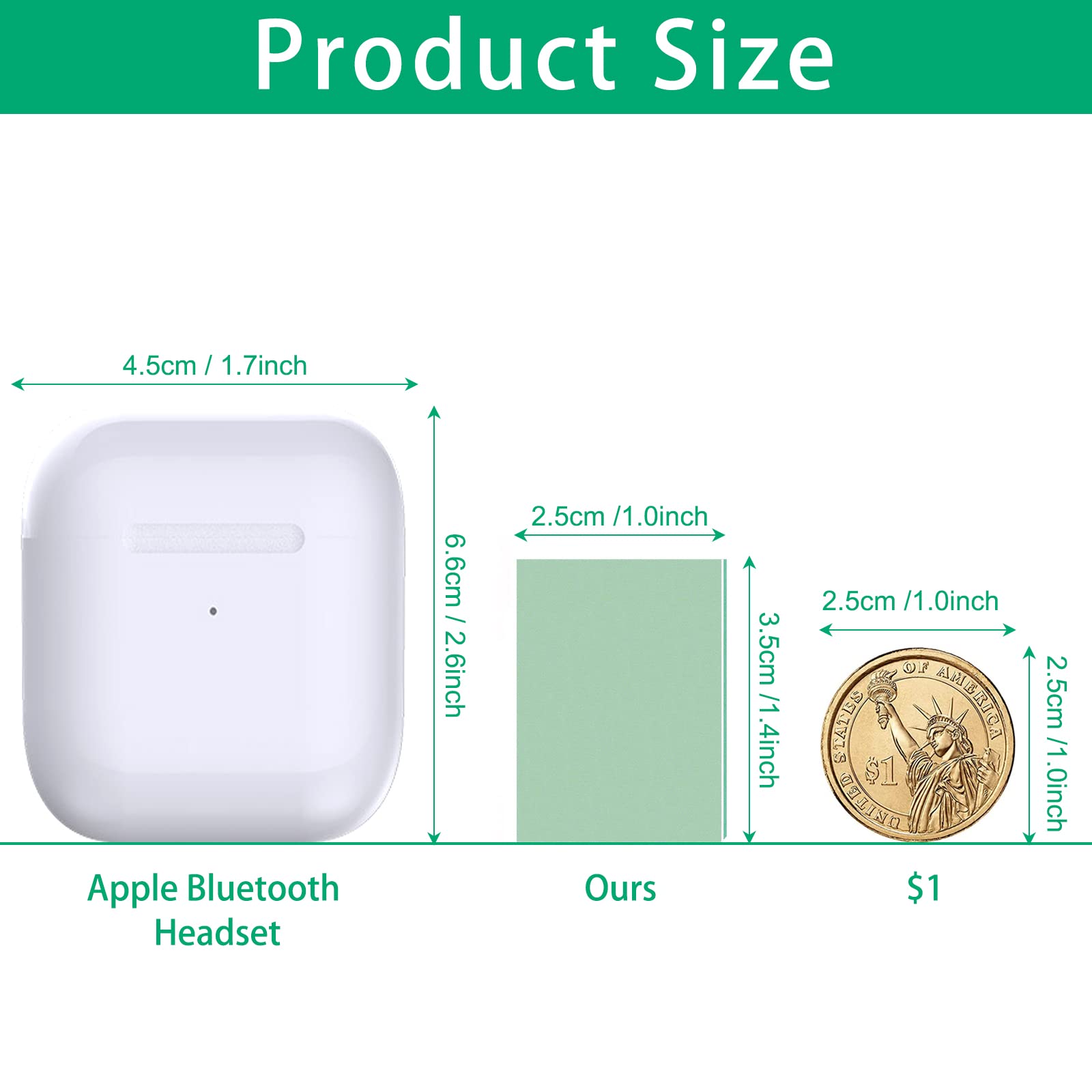 CGBe buffer de uñas kit de 50 piezas para retoques rápidos.