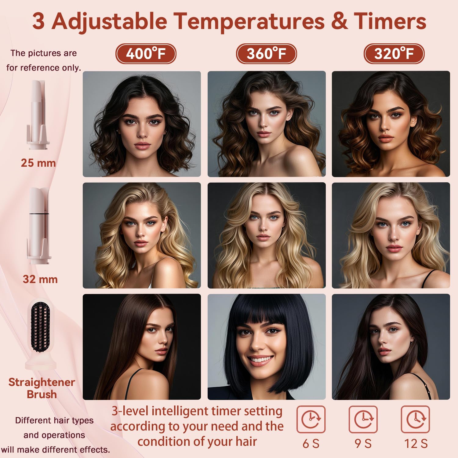 CHIKYO cepillo enderezador de cabello cerámico para un alisado suave.