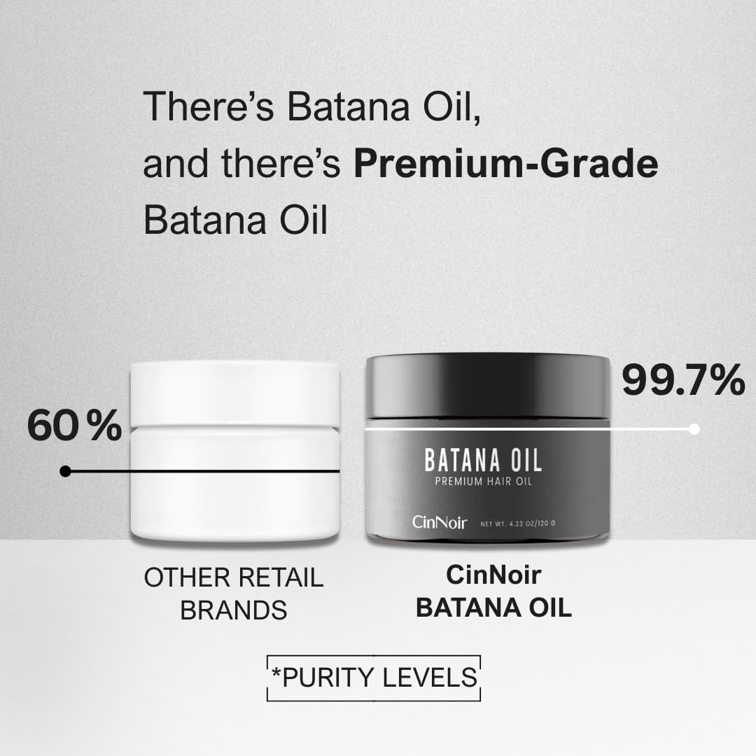 CinNoir Batana: cabello con brillo natural y frizz controlado