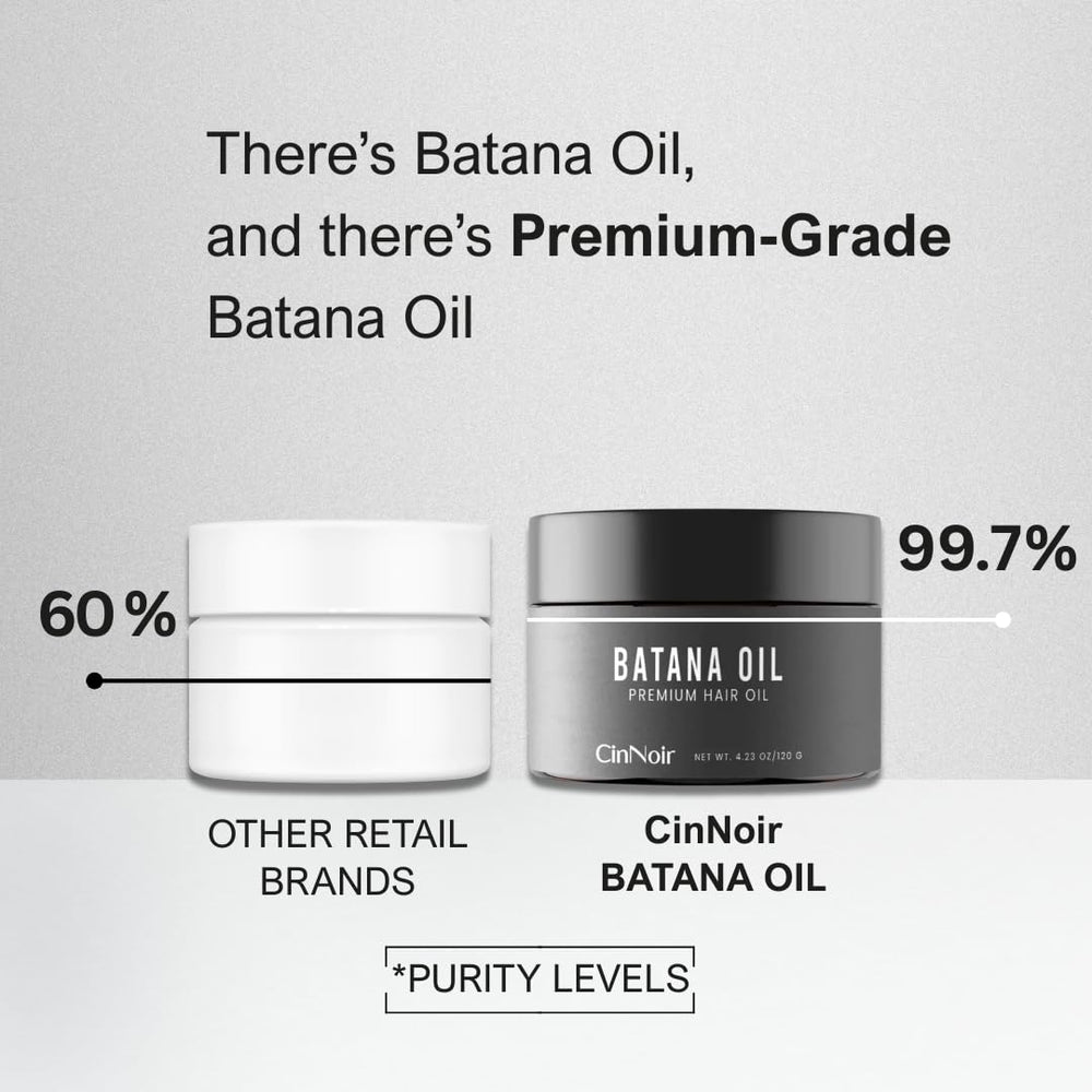 CinNoir Batana: cabello con brillo natural y frizz controlado