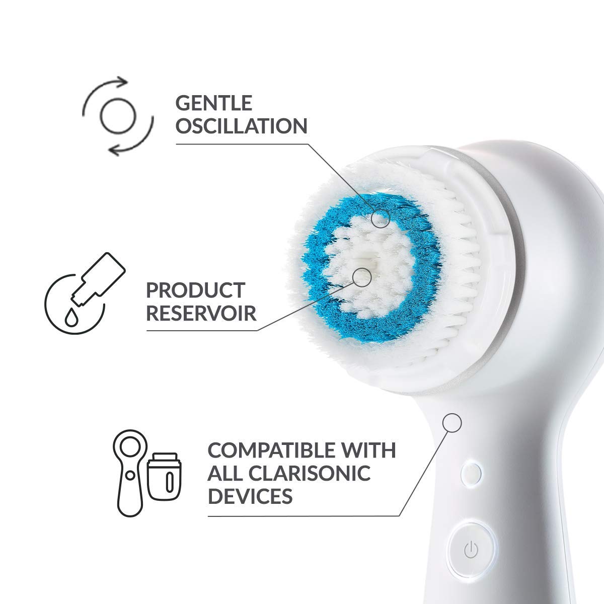 Cabezal Clarisonic poros profundos para Mia Fit, renovación suave de la piel