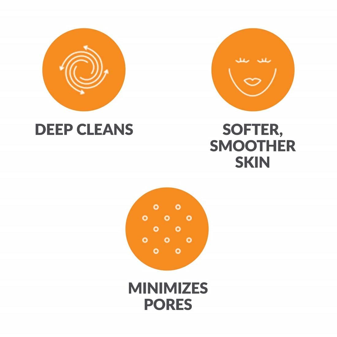 Clarisonic Sensitive – tête de remplacement Mia 2 pour peau sensible au quotidien