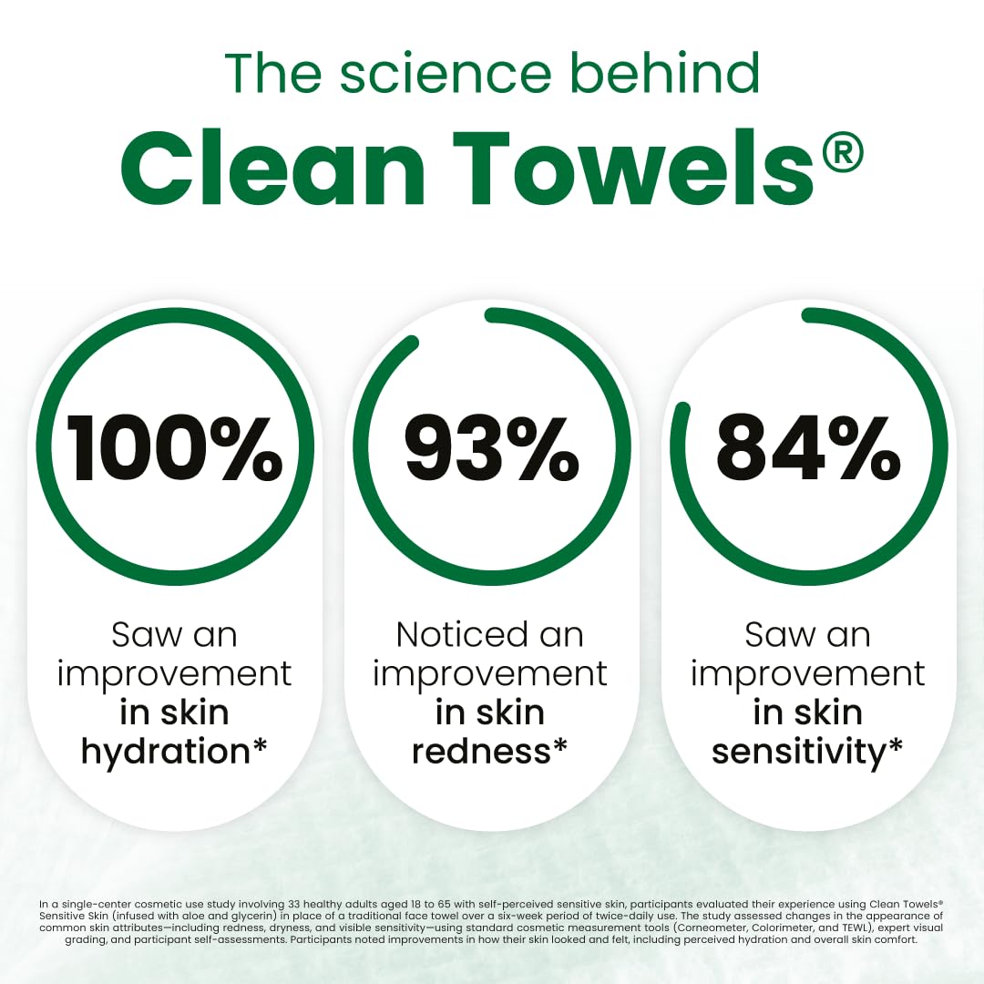 Clean Skin Club Clean Towels XL desechables, uso único para higiene limpia.