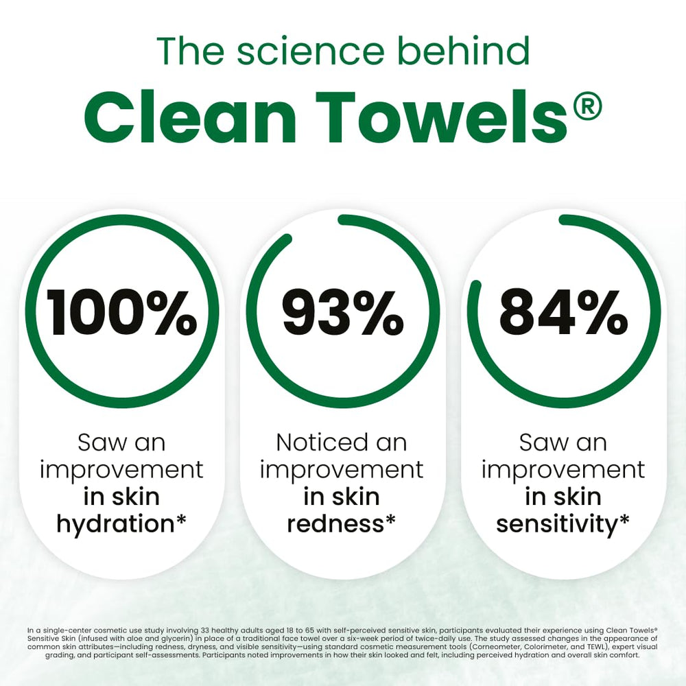 Clean Skin Club Clean Towels XL desechables, uso único para higiene limpia.