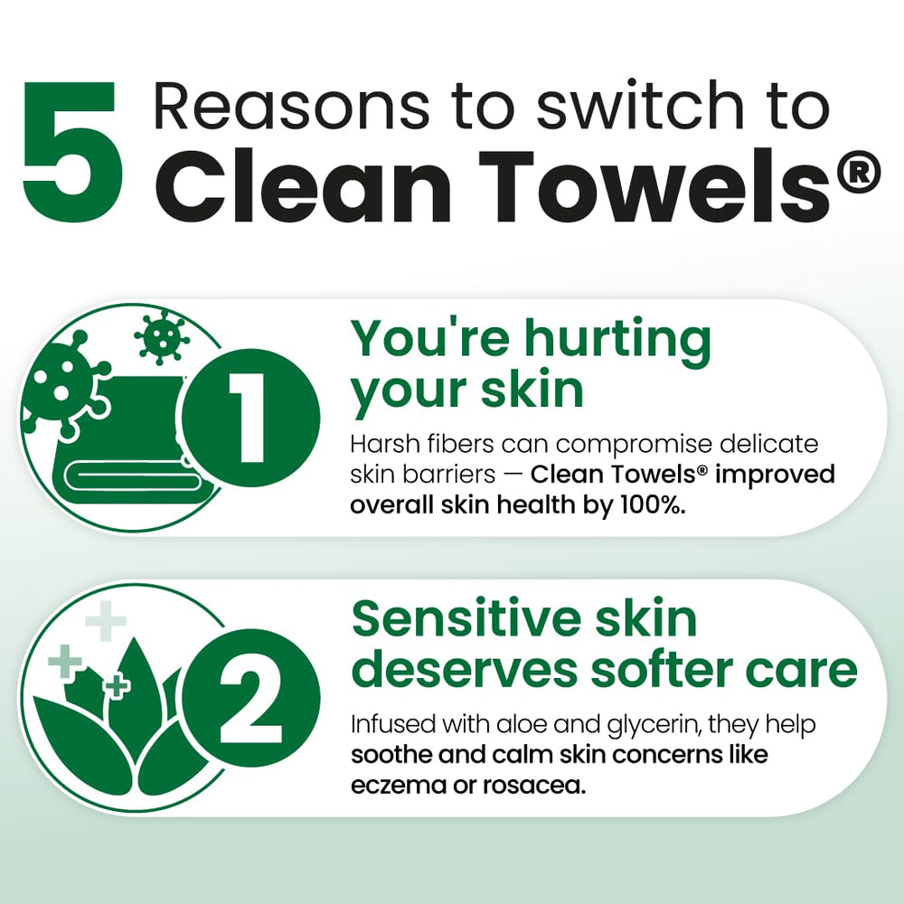 Clean Skin Club Clean Towels XL desmaquillaje suave, remoción sin irritación.